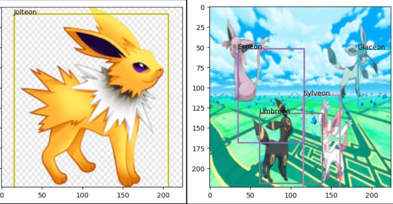 Detecting Eeveelutions • Deep Learning Model preview